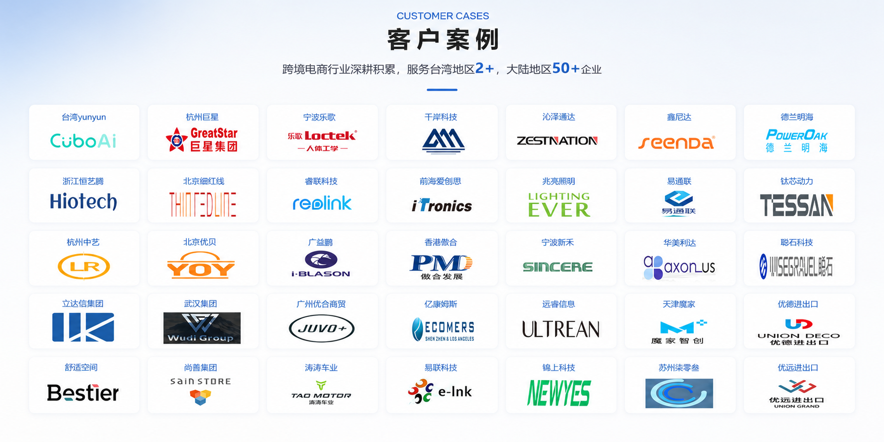 心诺安行业案例 Logo 墙